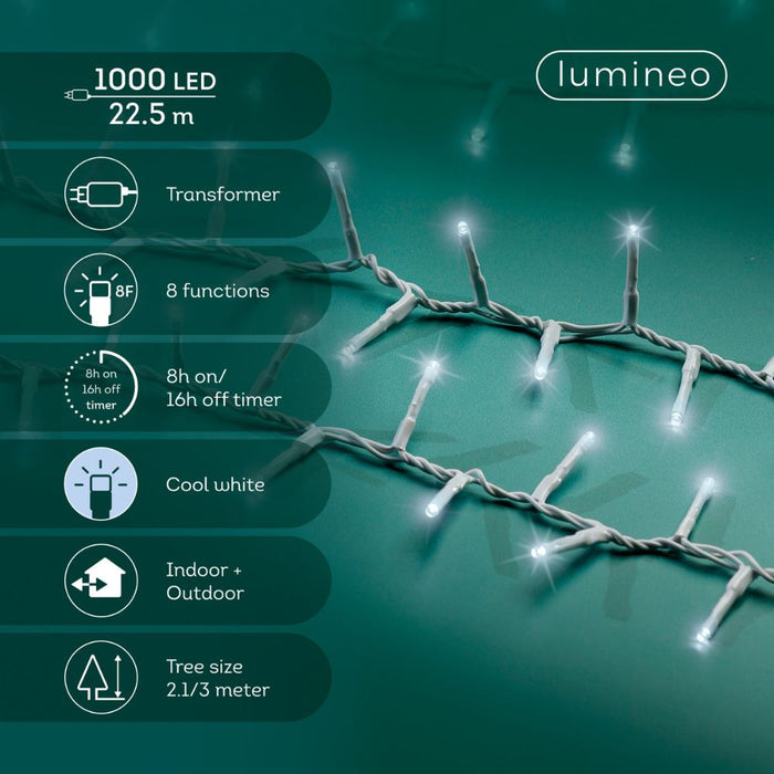 Lumineo 1000 LED Compact Lights Ice White - White Cable